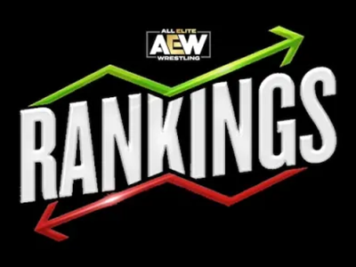 The AEW Rankings System is Back! Why Fans Should Get Hyped